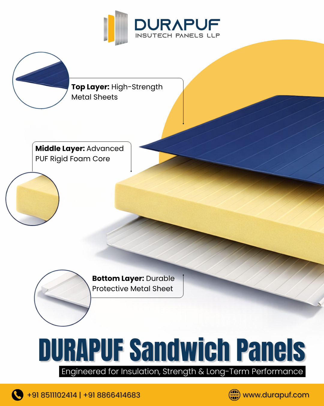 7 Durapuf Sandwich Panels: The Ultimate Guide to High-Performance Insulation & Structural Strength