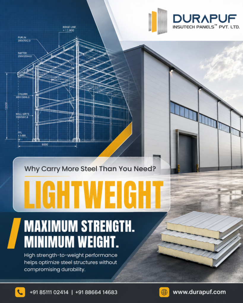 Lightweight PUF Panels